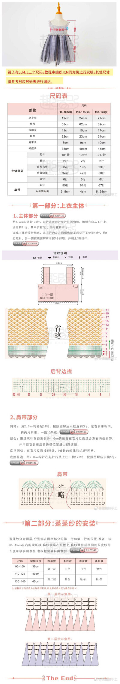 钩织❤️图解❤️儿童裙装