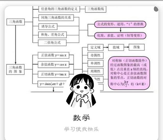 学习头像+背景套图