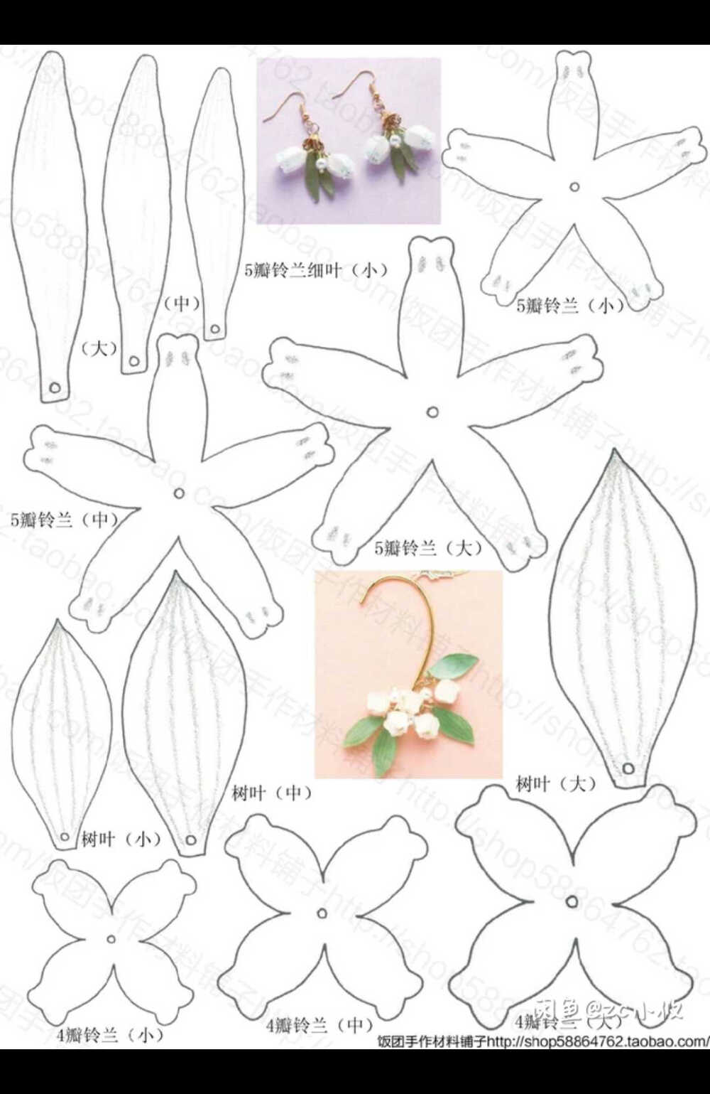 部分来自贴吧
热缩图纸