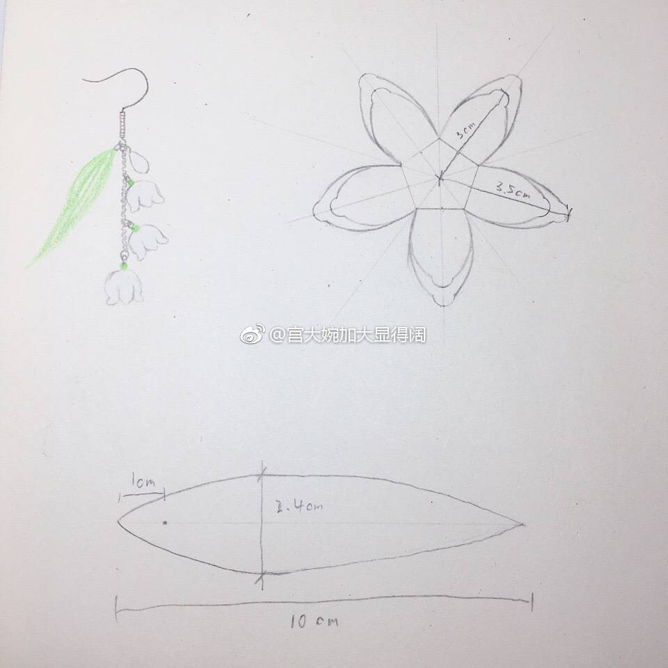 部分来自贴吧
热缩图纸