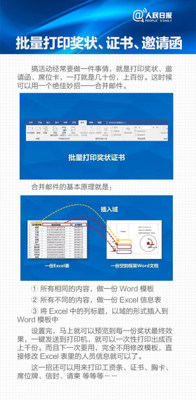 10个经典的Word技巧，让你的效率翻倍 ?