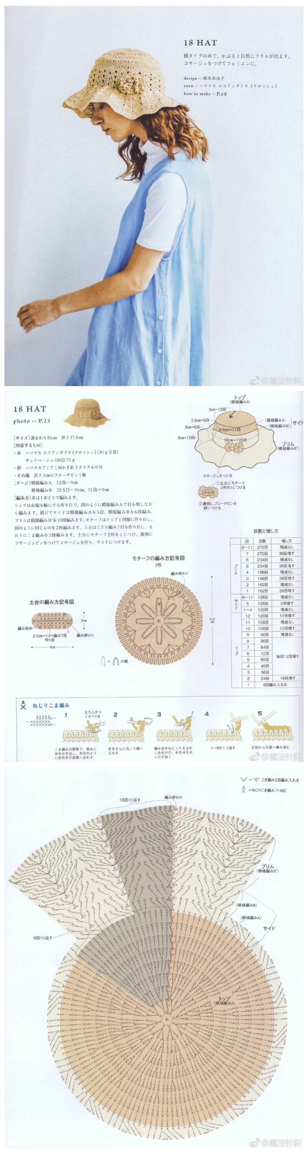 钩织❤️图解❤️草帽