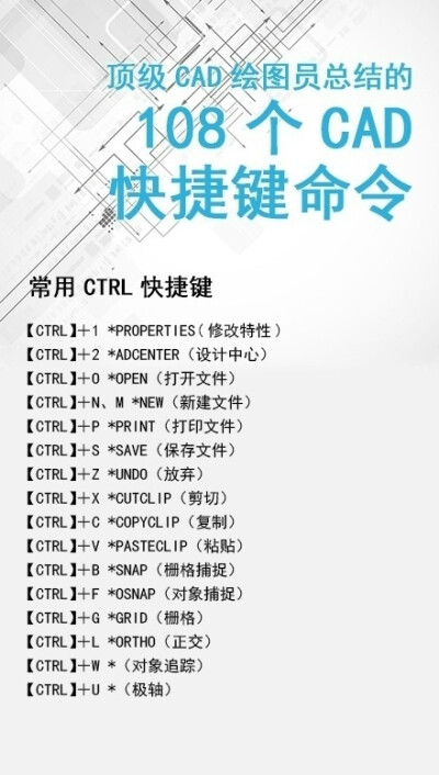 顶级CAD绘图员总结的108个CAD快捷键命令 ​