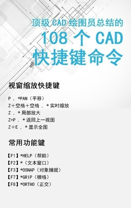 顶级CAD绘图员总结的108个CAD快捷键命令 ​