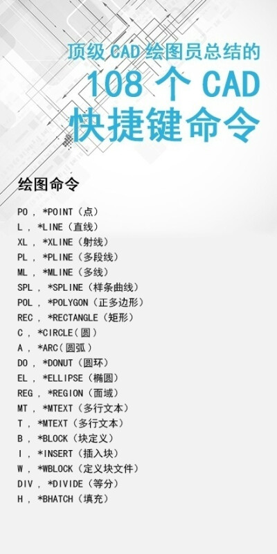 顶级CAD绘图员总结的108个CAD快捷键命令 ​