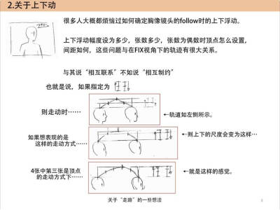 动作 走路