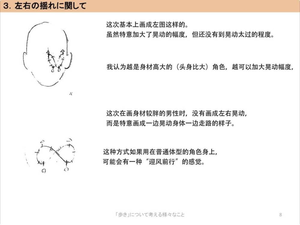 动作 走路