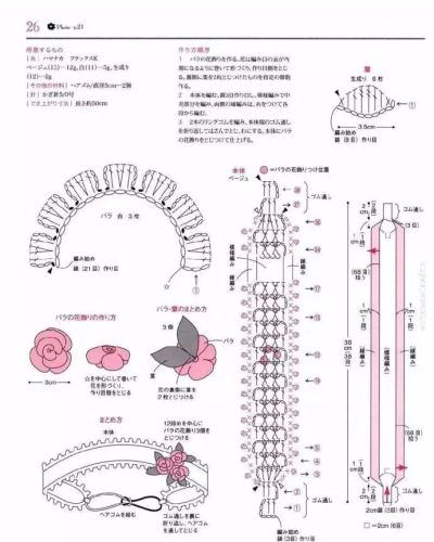 发带