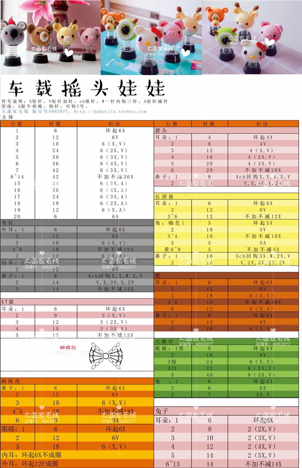 钩针车载完头娃娃动物图解