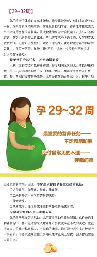 【孕妇怀孕40周营养全方案】
是不是还在为孕期的营养问题在犯愁呢 介绍怀孕期40周的营养全方案 太超值 赶快收藏吧 ~ ​​