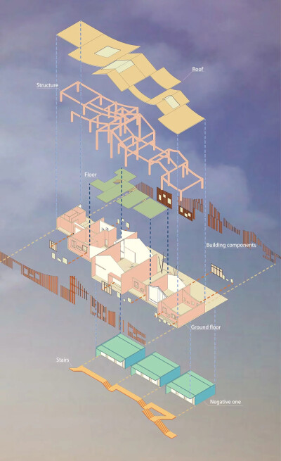 华煜教育设计软件培训作品咨询+QQ1422289110