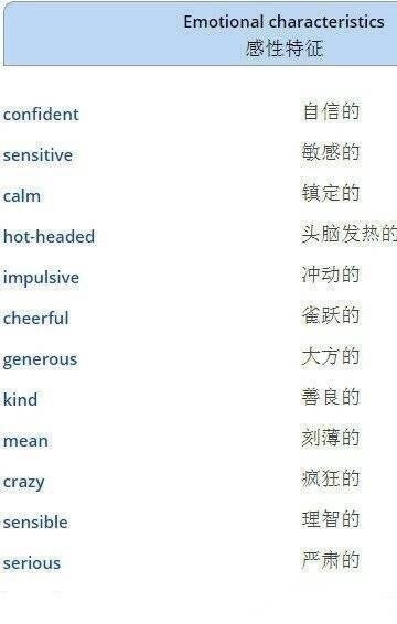 描述一个人的外貌、性格以及感觉的英语词汇 ​​​​