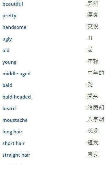 描述一个人的外貌、性格以及感觉的英语词汇 ​​​​