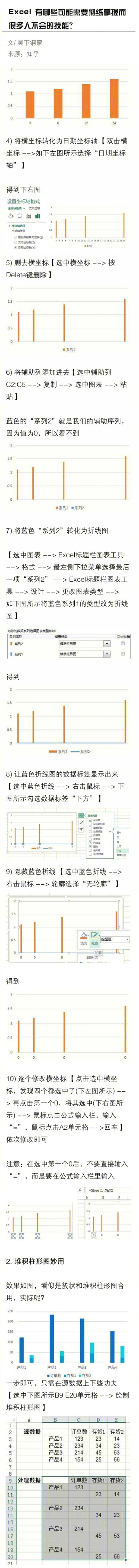 excel 有哪些需要熟练掌握而很多人不会的技能？ ​​​​