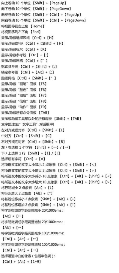 一组详细的PS 快捷键大全 ?