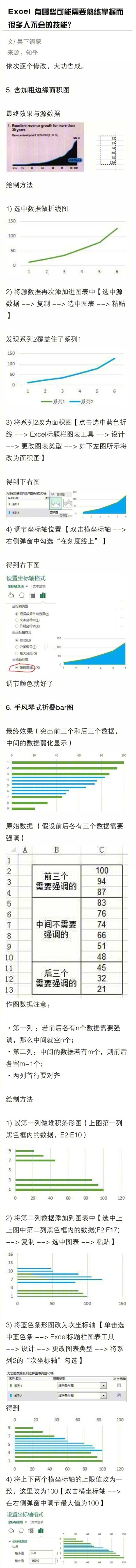 excel 有哪些需要熟练掌握而很多人不会的技能？ ​​​​