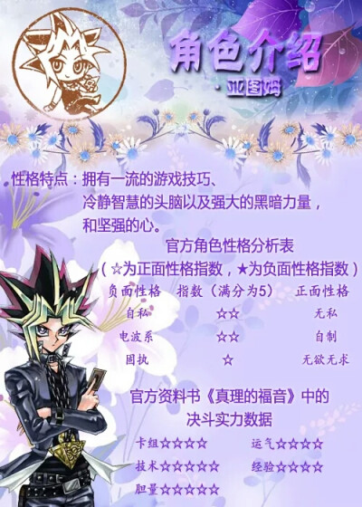 暗殿是我唯一喜爱的动漫人物，永爱