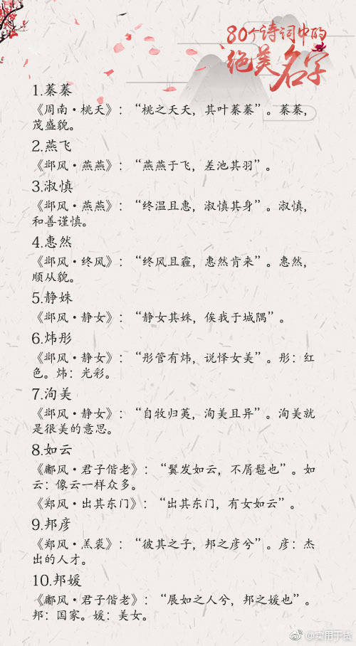 【新手爸妈必存80个源自诗词的绝美名字】俗话说 人如其名 好的名字陪伴人的一生 还为名字重复率高而担忧 哪些名字朗朗上口又拥有美好寓意 80个诗词中的绝美名字↓↓转发 收藏