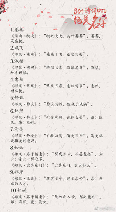 【新手爸妈必存80个源自诗词的绝美名字】俗话说 人如其名 好的名字陪伴人的一生 还为名字重复率高而担忧 哪些名字朗朗上口又拥有美好寓意 80个诗词中的绝美名字↓↓转发 收藏