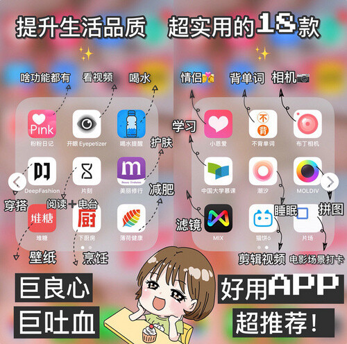 巨良心！巨吐血！巨推荐！适合女生提升生活品质的18款实用app！[给你小心心]1️⃣粉粉日记集齐女生各种所需的app，例如姨妈➕倒数日➕文字记录➕记账，而且页面十分少女心。2️⃣开眼有很多创意性并且高大上的视频可以看，适合打发时间。3️⃣喝水提醒超适合不爱喝水又追求养肤的妹纸。4️⃣DeepFashion里面有全球的时尚穿搭，适合喜欢看穿搭的妹纸。5️⃣片刻比较小众，可以看短篇的阅读➕听电台。6️⃣美丽修行护肤的好帮手，提供适合你的护肤方案。7️⃣堆糖里面的手机壁纸都炒级猴看！8️⃣下厨房做饭好帮手！新手看看就都能做啦~9️⃣薄荷区别去keep的健身软件，这个主要用来做减肥计划和饮食热量控制。