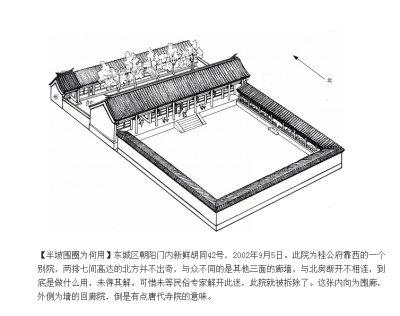 京城宅院民居生活之原貌