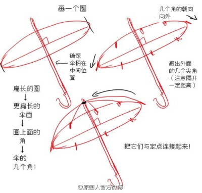 伞