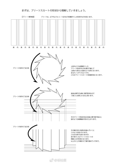 图源水印