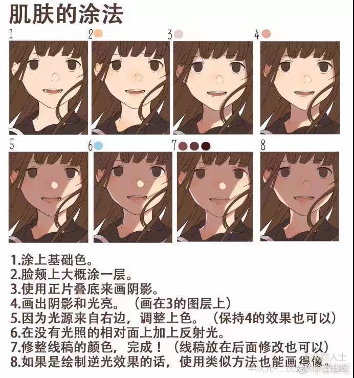 上色教程
画师 このみ id＝64857292