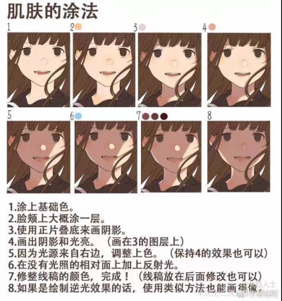 上色教程
画师 このみ id＝64857292