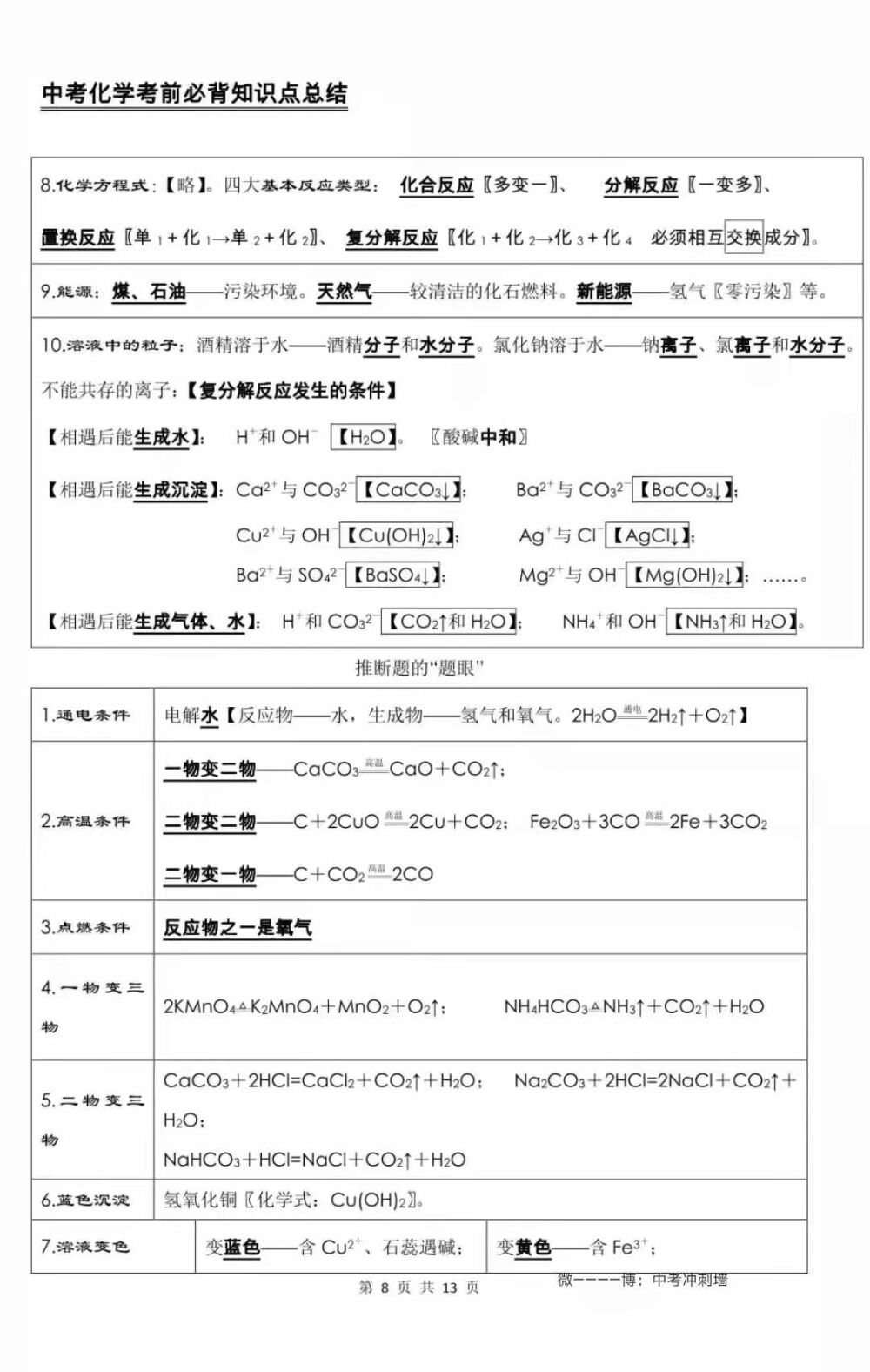 中考化学必背知识点