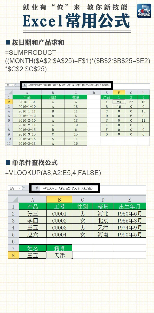 excel公式大全，存起来备用！ ​