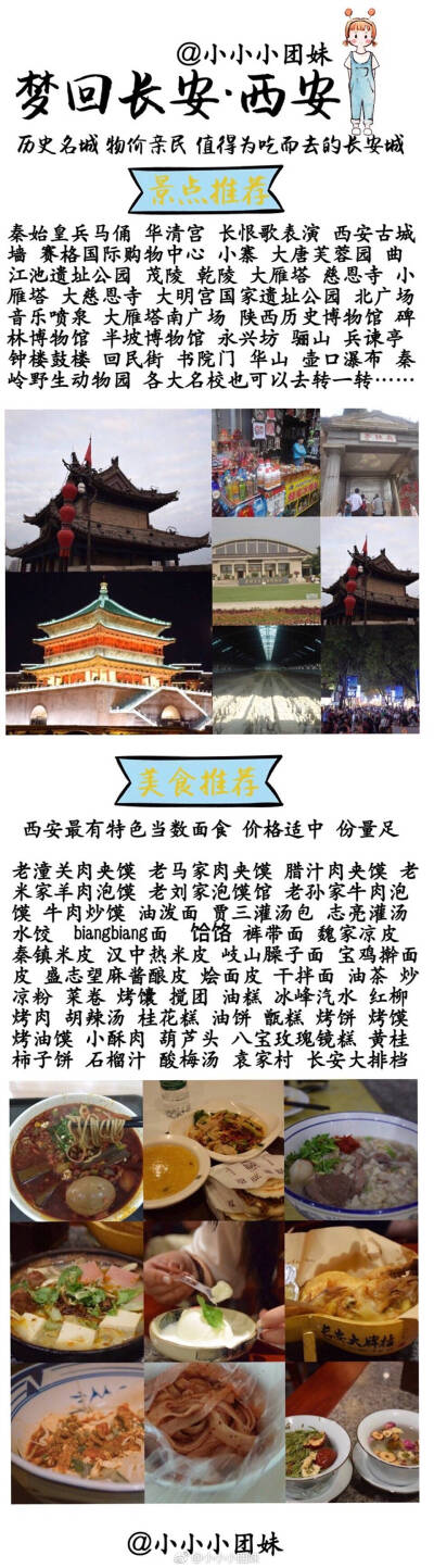 十六朝古都 | 西安旅游攻略
品长安城味道 一份粗糙的吃喝游指南
P1 关于自己 关于西安
P2 出行必备 住宿推荐
P3 景点推荐 美食推荐
P4.6.7.8 线路推荐  
P9 美食推荐
作者：@小小小团妹 ​​​