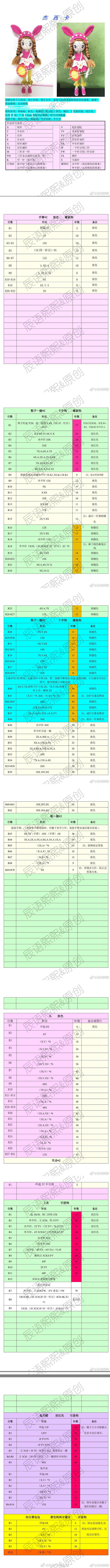 杰西卡图解