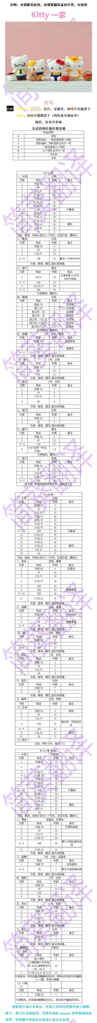 KT猫家族图解