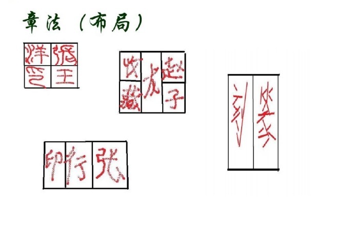 篆刻 · 入门小知识 … ​