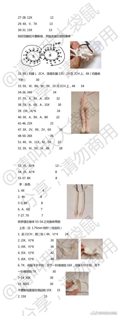 背带女孩图解