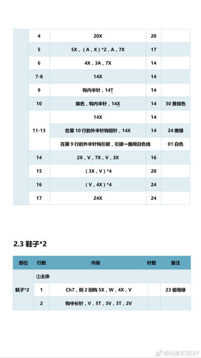 情侣熊