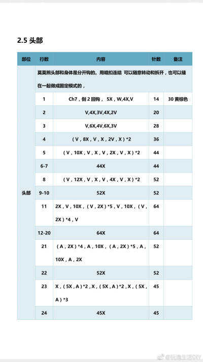 情侣熊