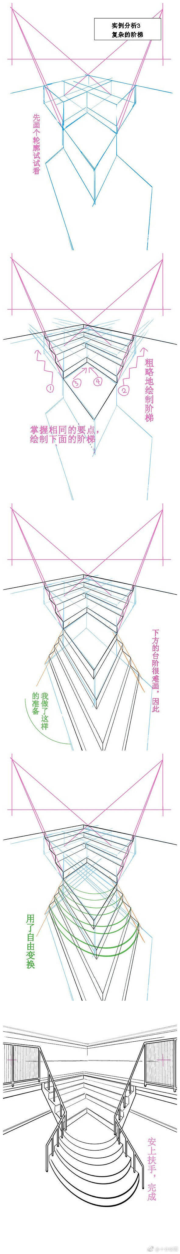 手绘 场景透视