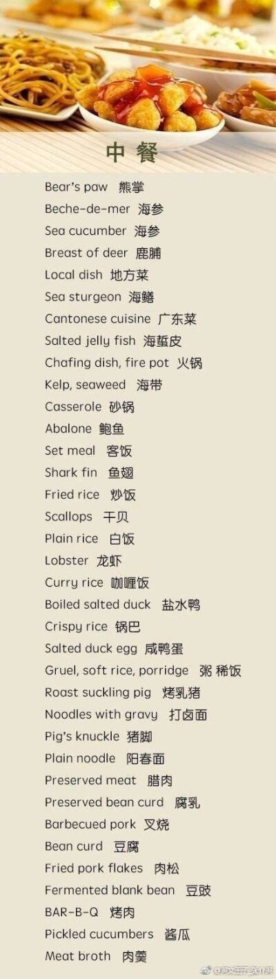 各类食品/蔬果/餐具怎么表达？值得收藏~ ​