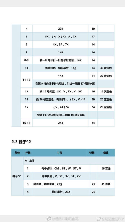 情侣熊