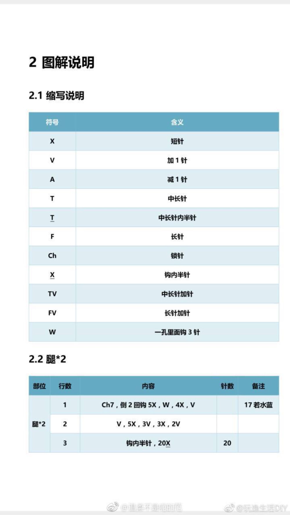 情侣熊