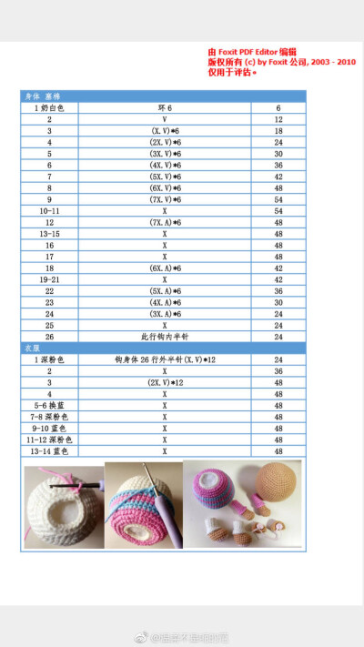 情侣熊图解