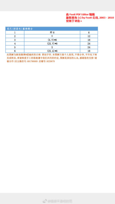 情侣熊图解