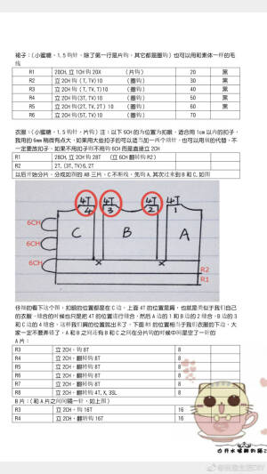 果儿