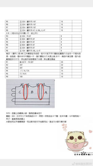 果儿