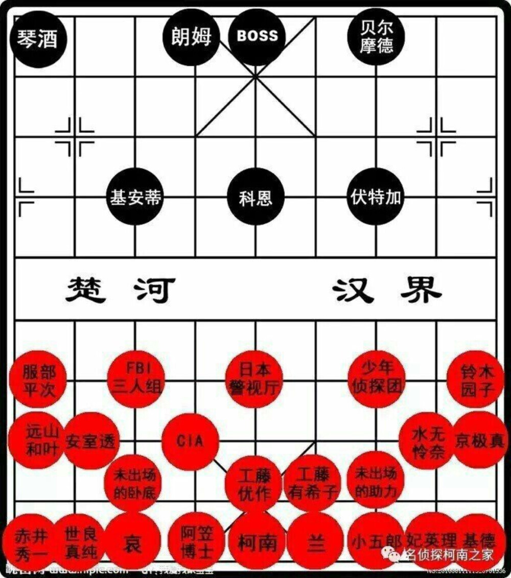 这棋是必赢局啊