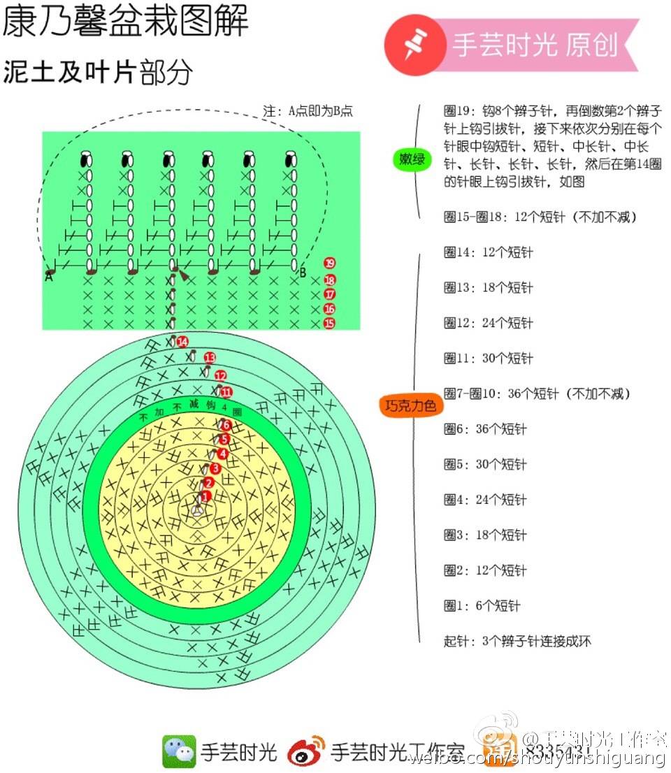 康乃馨