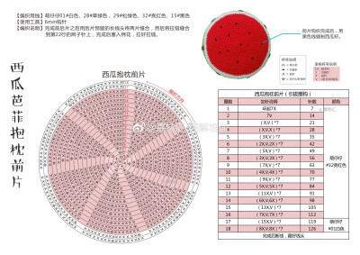 抱枕