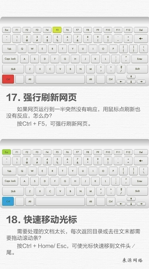 职场实用快捷键：①快速切换程序：Alt Tab；②一键快速锁屏：Windows L；③秒开文件管理：Windows E；④直接显示桌面：Windows D；⑤快速关掉页面：Ctrl W；⑥恢复被关页面：Ctrl Shift T；⑦误删文字恢复：Ctrl Z；⑧文字图片放大：Windows键和 。 ​